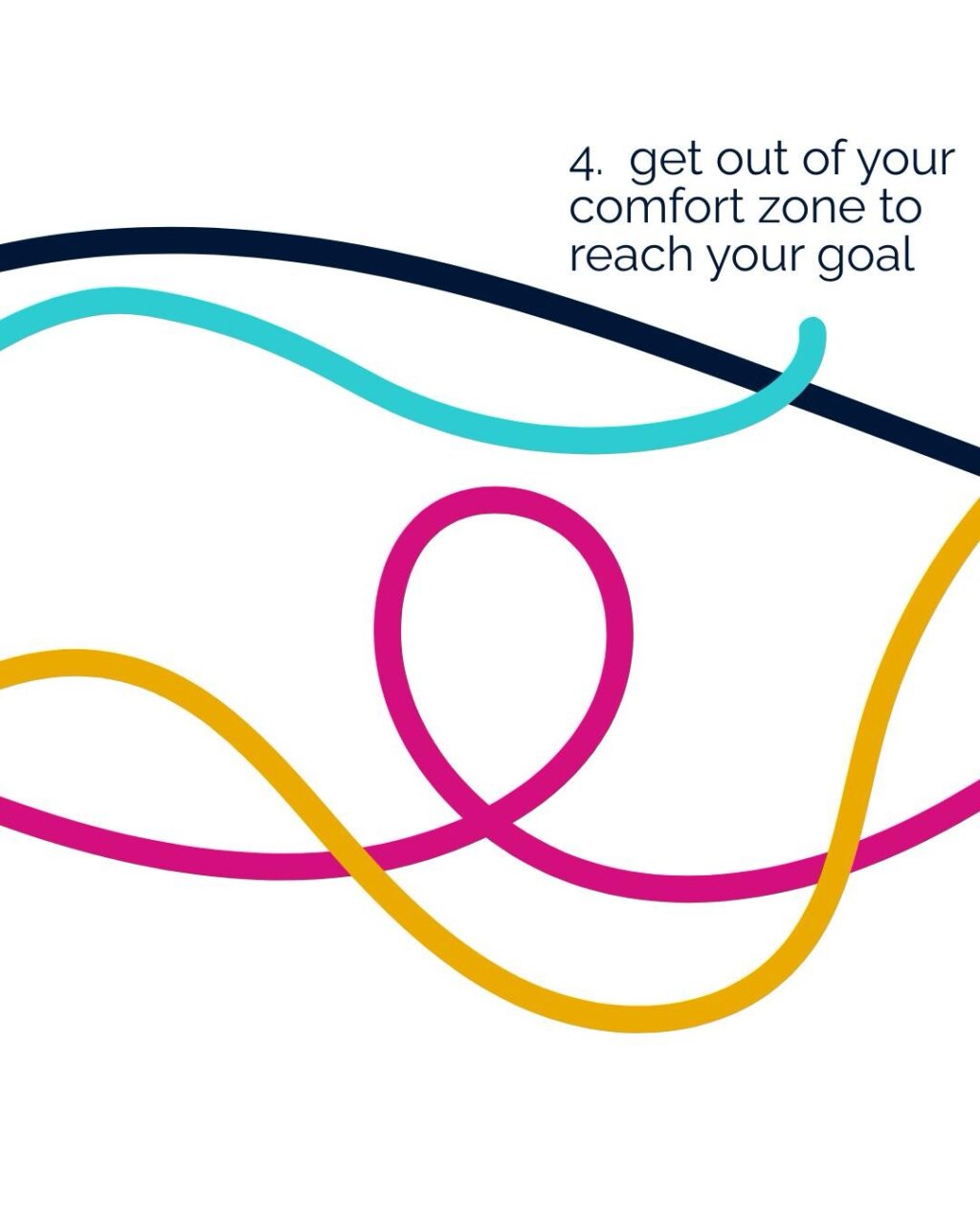 Instagram post from learn.international. This post is in position 2.