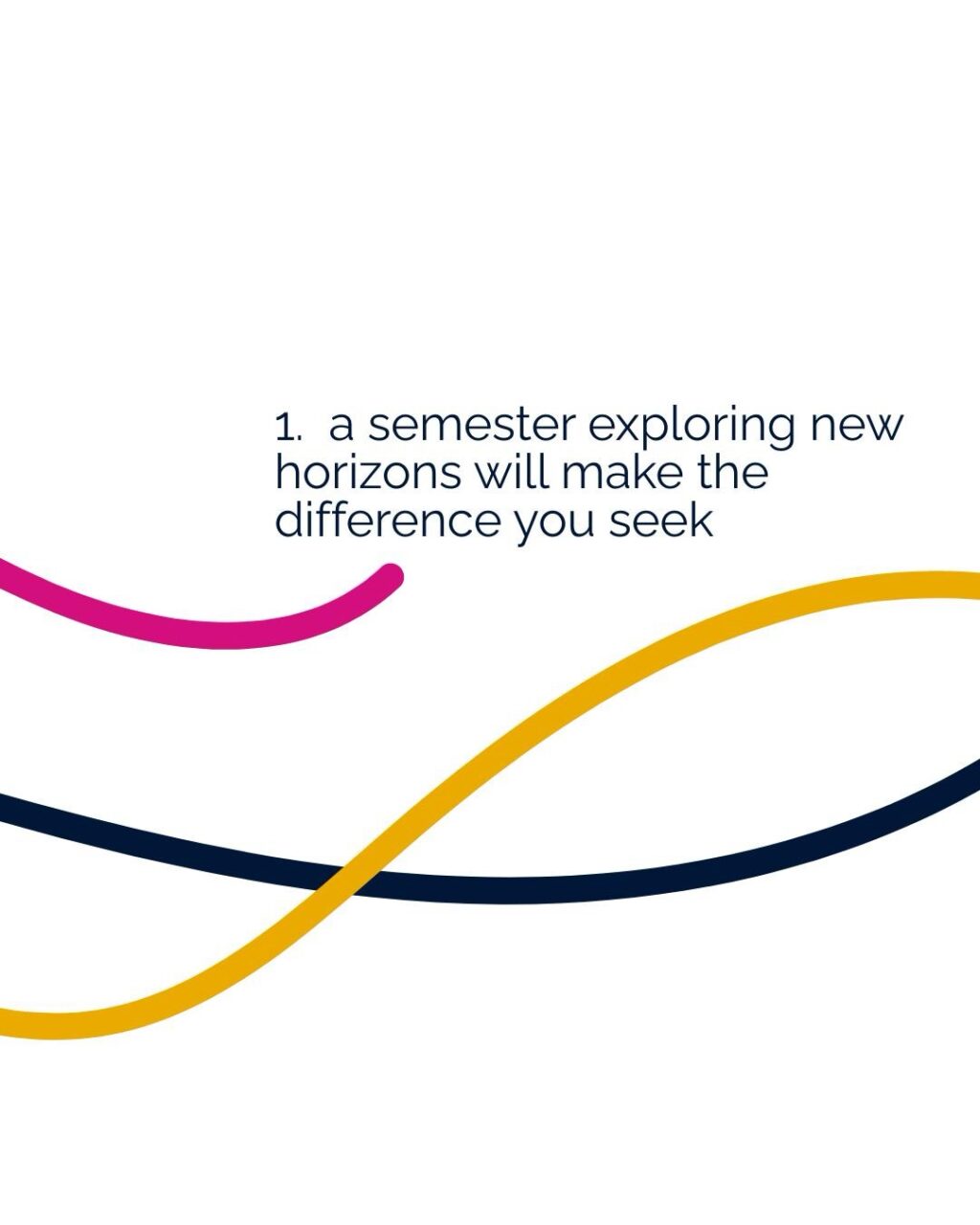 Instagram post from learn.international. This post is in position 4.